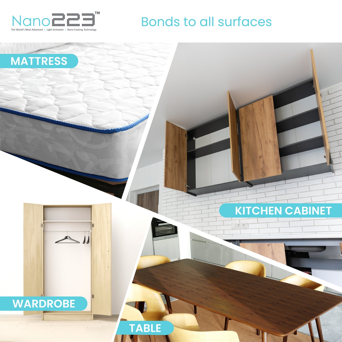 Nano223 2合1 除菌除醛喷雾 200ml（3 瓶）