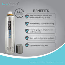 Load image into Gallery viewer, *FREE SHIPPING FOR WM ONLY*  Nano223 Multi Surface Disinfectant Mist Spray 200ml(3 PCS)
